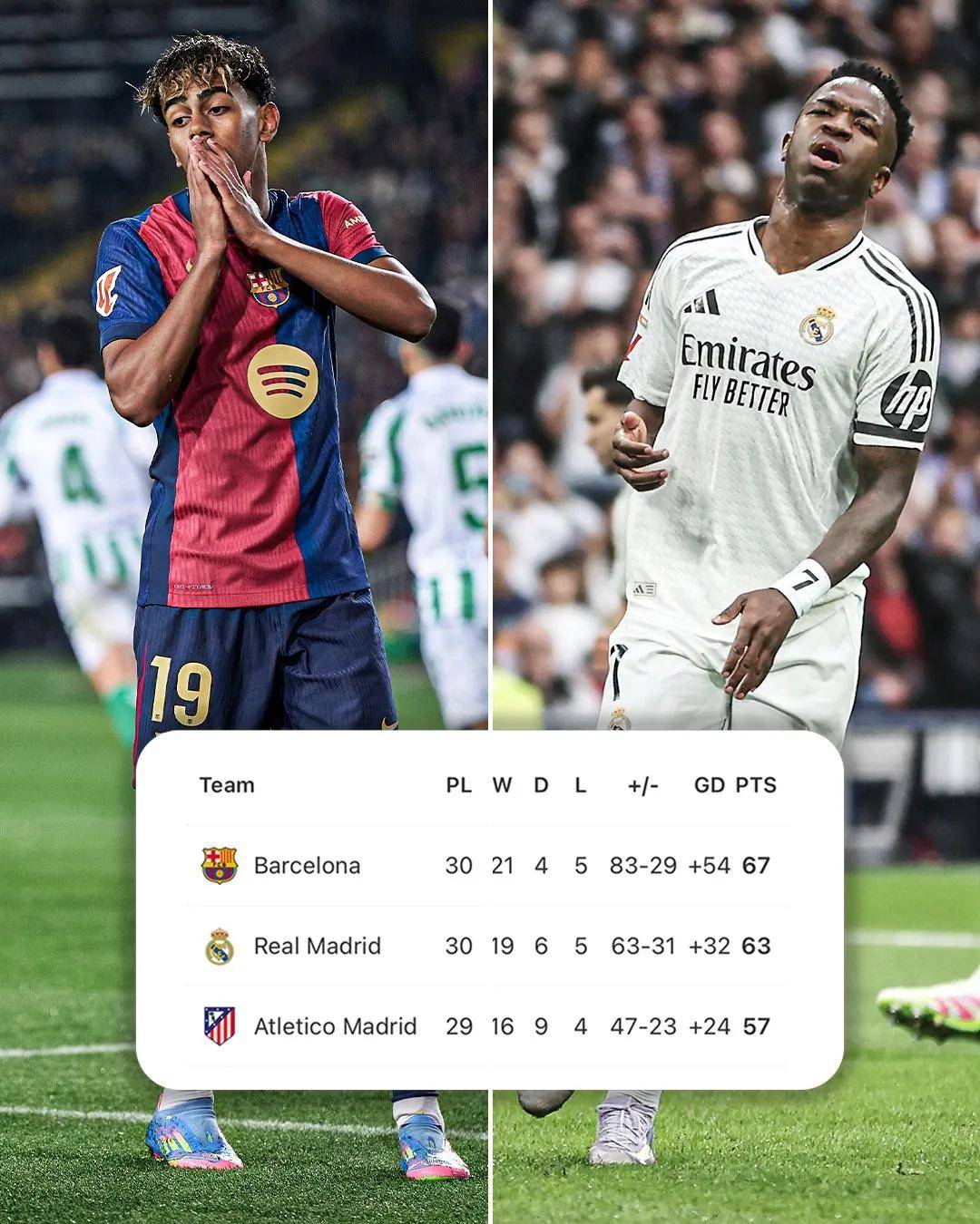 爱游戏-包含今夜足总杯焦点战，瓦伦西亚豪取连胜，更衣室稳定，赛程密集仍需轮换的词条